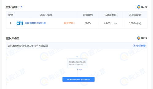 华为引领车路协同，启明信息护航无人驾驶安全