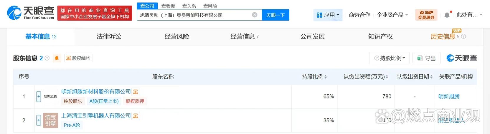 逐梦“具身智能” 上海尖端科技新军崛起，1200万注册资本锚定未来赛道